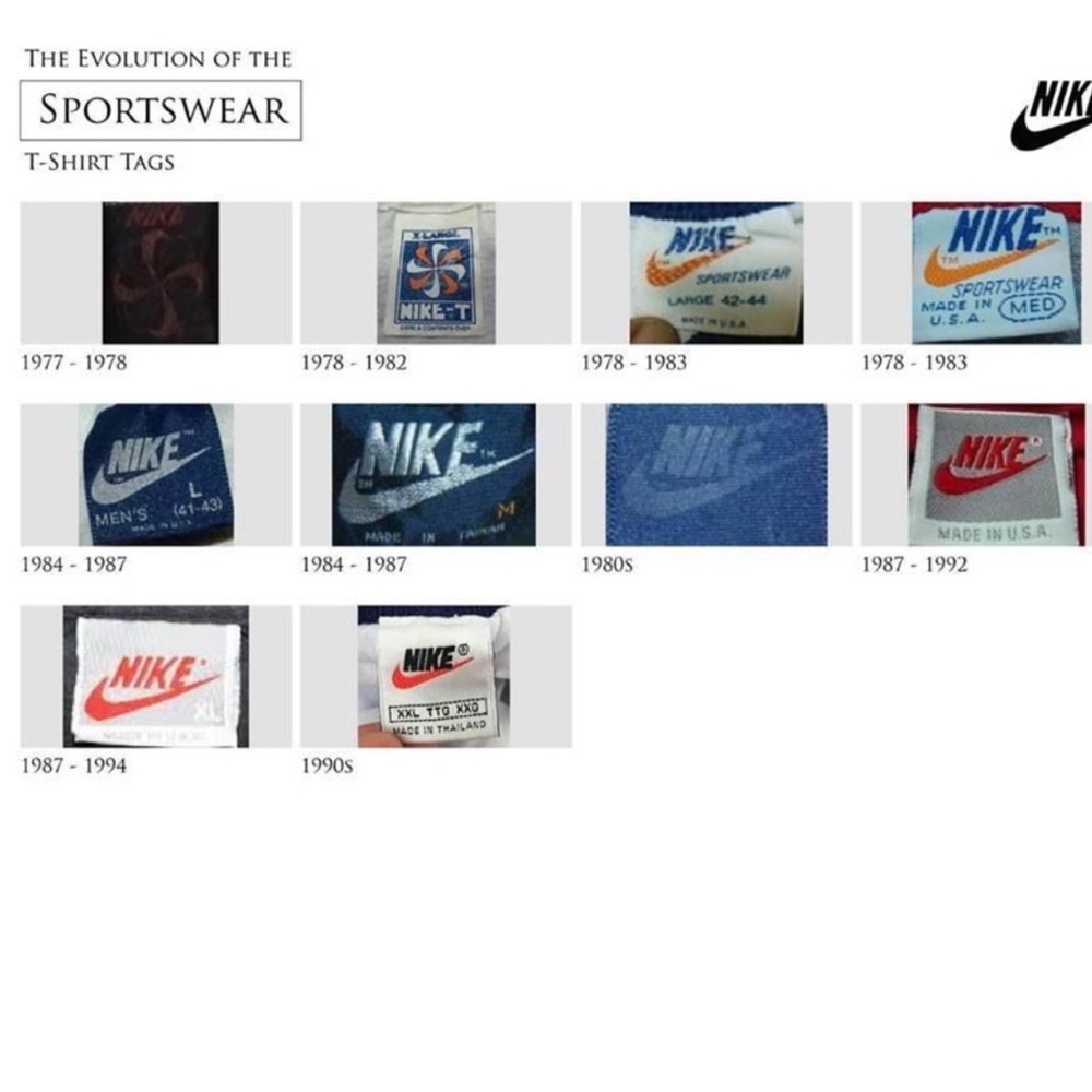 Meet your Posher, Harold